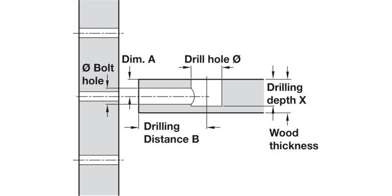 Minifix 16 Housing 15mm wo Rim Bright