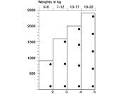 M310 155D Hinge Qck FO 45/9.5 wo SC NP