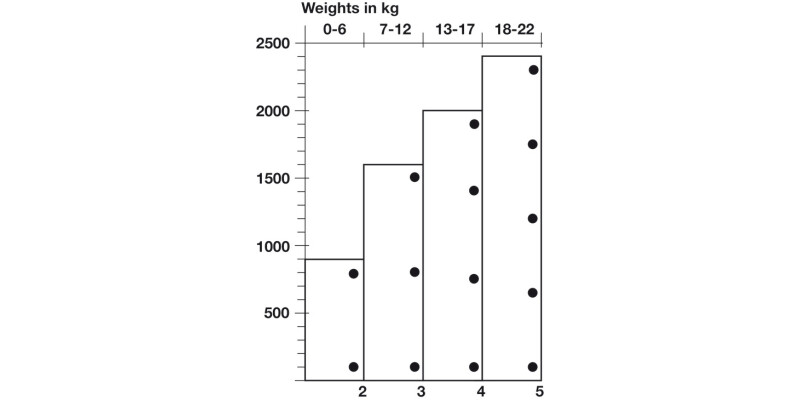 M310 155D Hinge Qck FO 45/9.5 w SC Blk