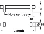 Pimlico Bar Hdl St/ZA SSE D18x224mm cc