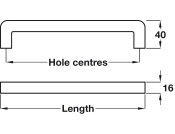 Metropolis Pull Handle 304 SSS 192mm cc