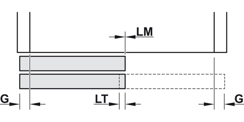 Slido F-Li31 40A FitSet 2Dr wo SC