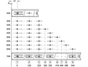 MX BB DrwRun Side Full 30kg 250mm ZP