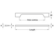 Putney Pull Hdl Alu SS Effect 192mm cc