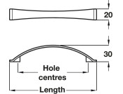 Odessa Bow Handle Brshd Copper 128mm cc