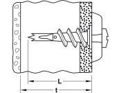 Fischer GKM Plasterboard Dowel Metal
