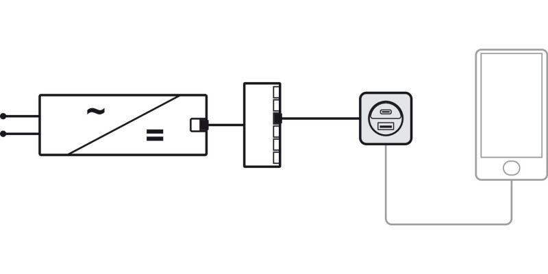 Loox5 USB Charging Station 12V/14W/Blk