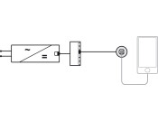 Loox5 USB Charging Station 12V/14W/Blk