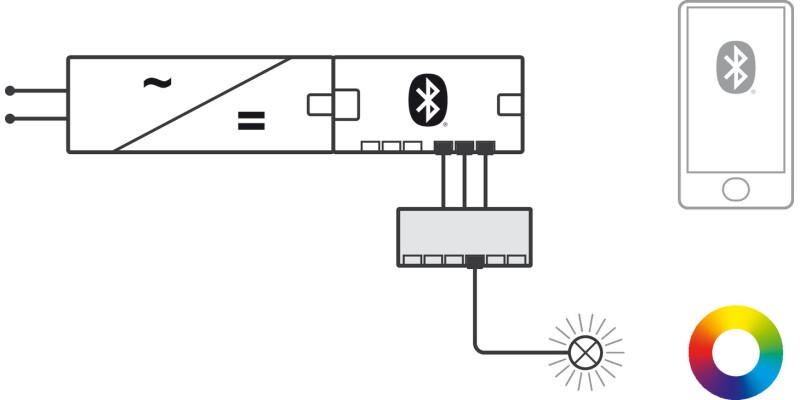 Loox5 Con Msh 6-Way Distr Adp 24V/90W RG
