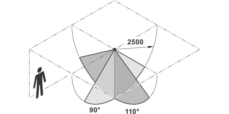 Loox5 LED Mo.Detect Switch 24V/90W Slv