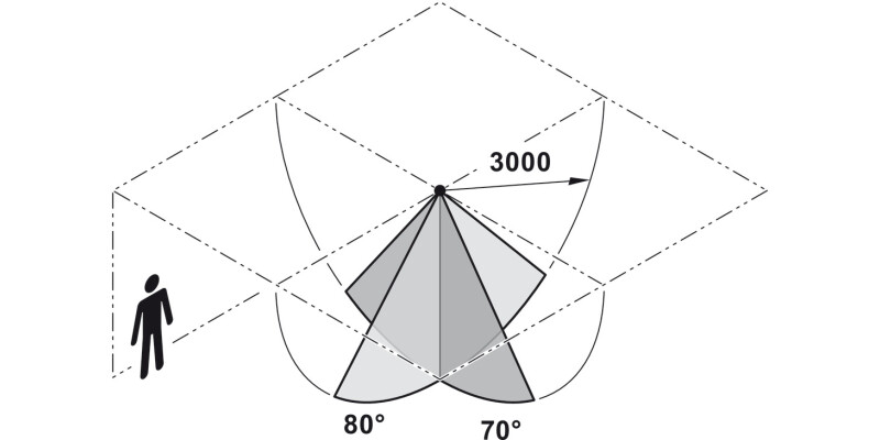 Loox5 LED Motion Switch 1 min 24V/120W