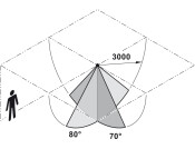 Loox5 LED Motion Switch 1 min 24V/120W