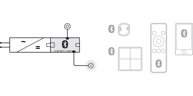 Loox5 Con Msh 6-Way Distr+Swt 12V/60W
