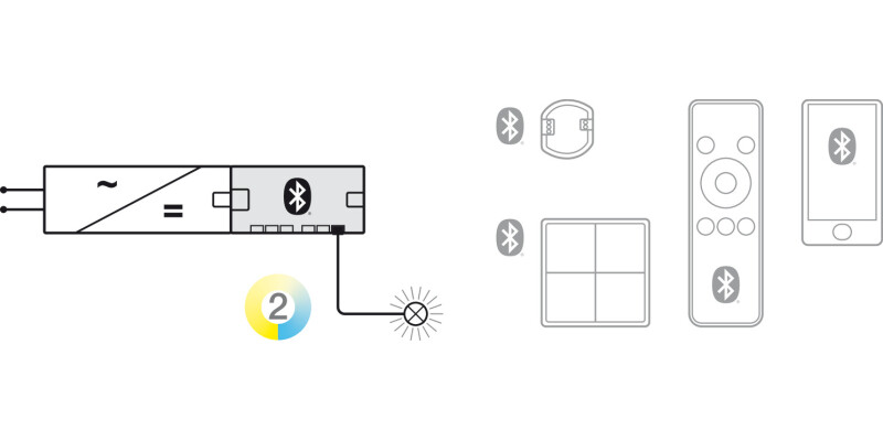 Loox5 Con Msh 6-Way Distr+Swt 24V/120W M
