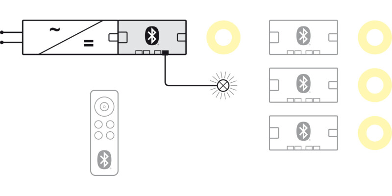 Loox5 Con Msh Eco 4-Way Distr+Swt 12V MC