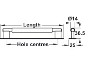Arpa Pull Hdl+BP Alu SS 192mm cc