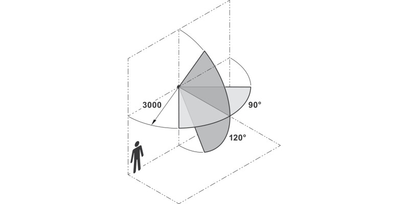 Loox IP20 Mod Mot Detector 0.5/1/3 Mins