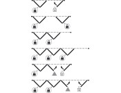 SlidoFold 100T FitSet Acc wo Btm Trk