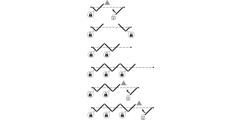 SlidoFold 100T FitSet Acc/Fold w Btm Trk