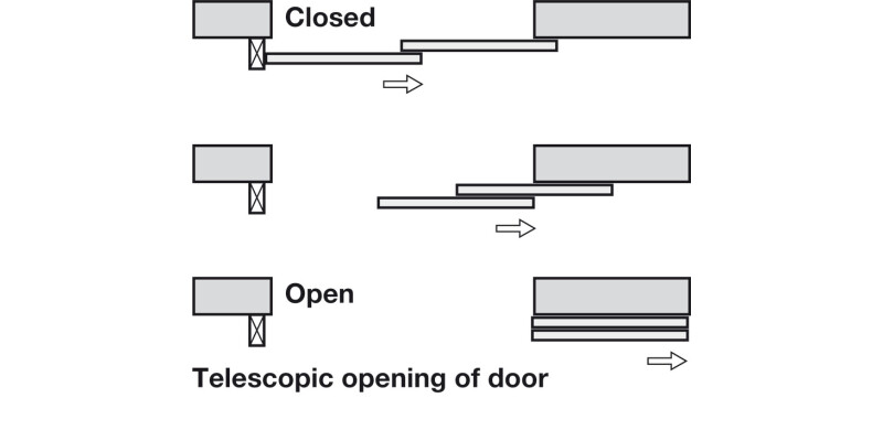 Hawa Telescopic 80/2 Fitting Set