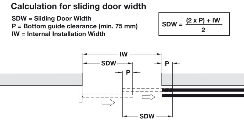Hawa Telescopic 80/2 Fitting Set