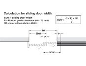 Hawa Telescopic 80/2 Fitting Set