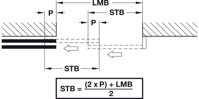 Hawa Telescopic 80/2 Fitting Set