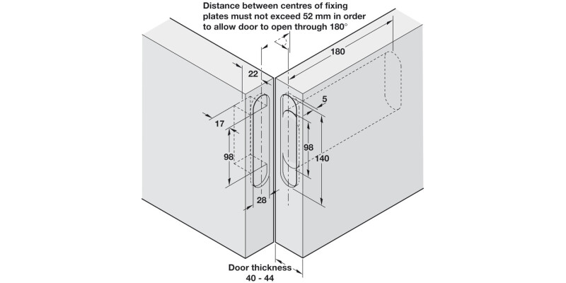 Perko Powermatic Hydraulic Dr Closer SC
