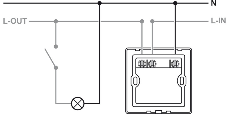 Dialock WT200/220/210 Energy CTerminal S