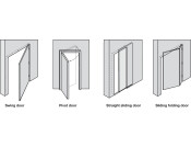 Disabled WC Lever Handle+Lock Set UH SSS