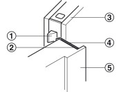 Fully Automatic Flushbolt SSS