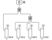 Loox LED Multi Driver Box 3x1.0m C.Leads