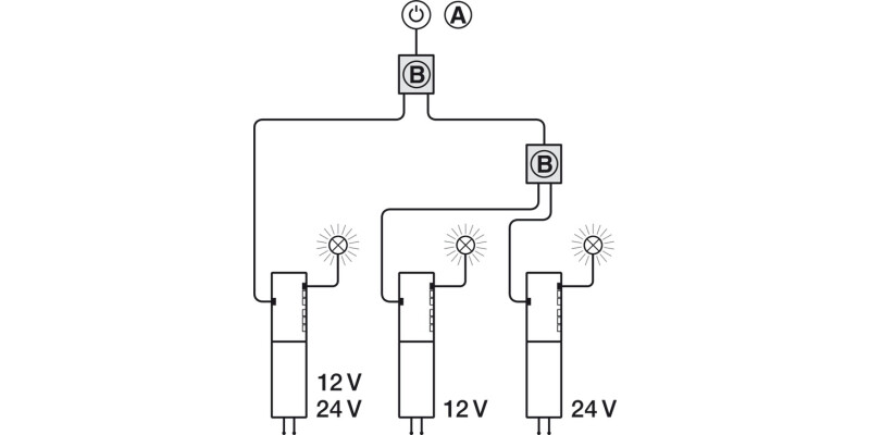 Loox LED Multi Driver Box 3x1.0m C.Leads