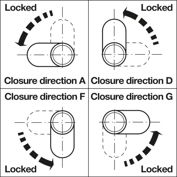 Symo3000 Cam Lockcase 22mm Dir.A Blk