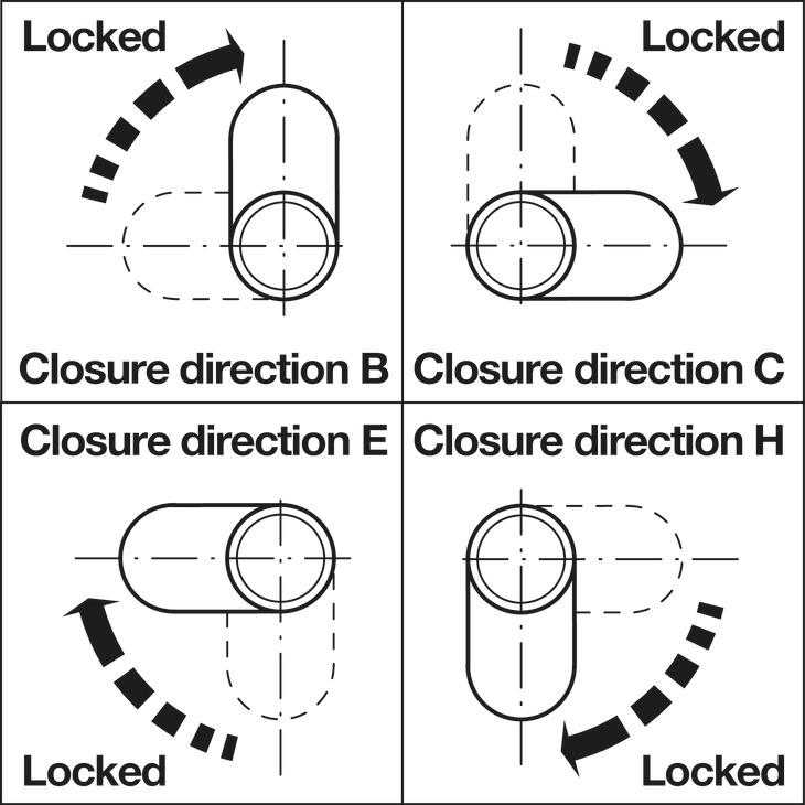 Symo3000 Cam Lockcase 22mm Dir.B Blk