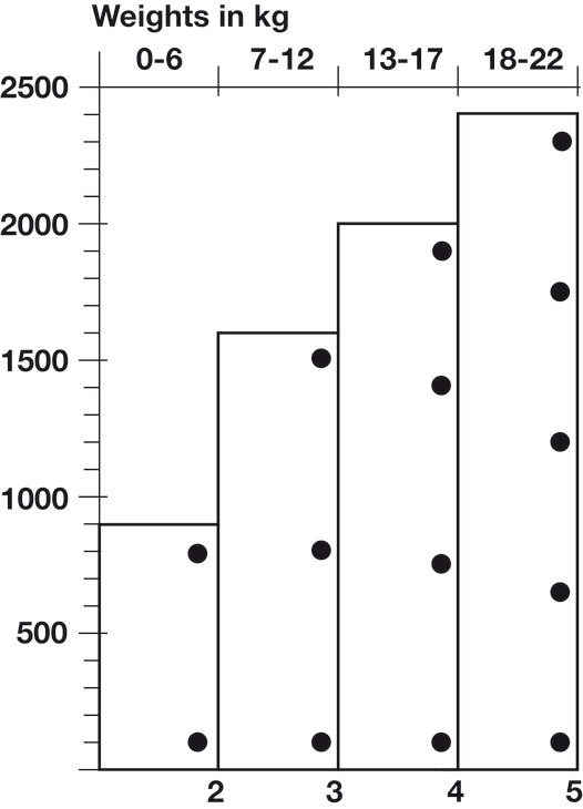 M310 155D Hinge Qck FO 48/6 wo SC