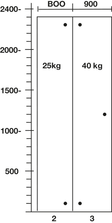 93D Hinge 900mm Dr INS w Spring NP