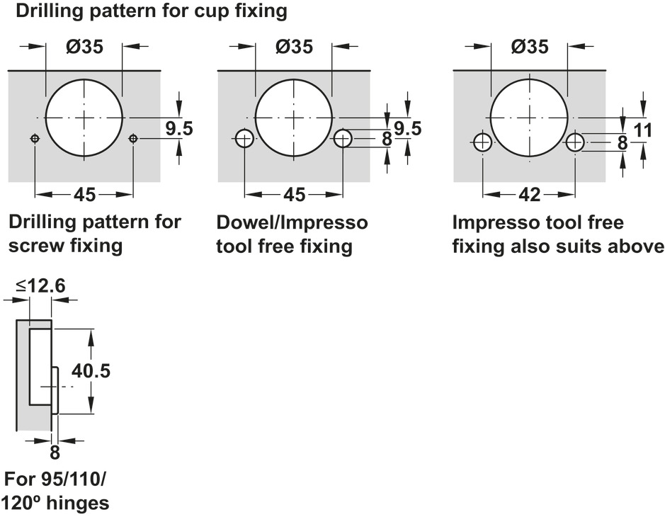 Tiomos 110D Hinge Clk HO Imp w SC NP