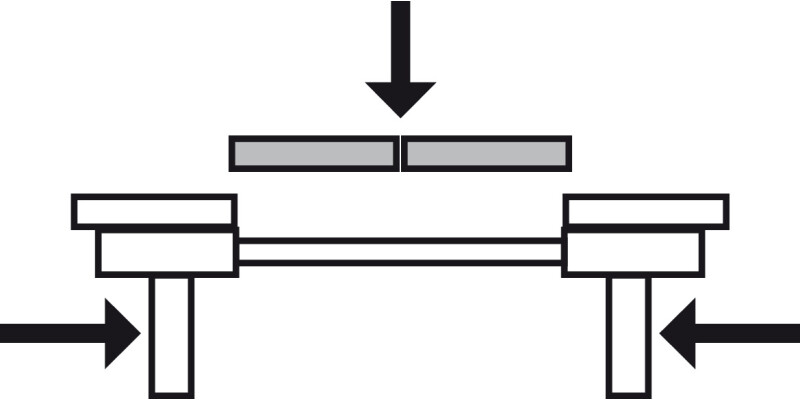Extend Table Runners 90kg 740mm St Galv