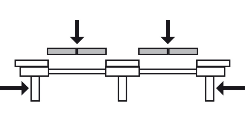 Extend Table Runners 90kg 740mm St Galv