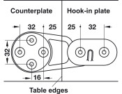 Table Connector 50kg Pl Grey/B.ZA
