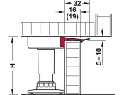 AXILO 78 Plinth Holder 19mm Plastic