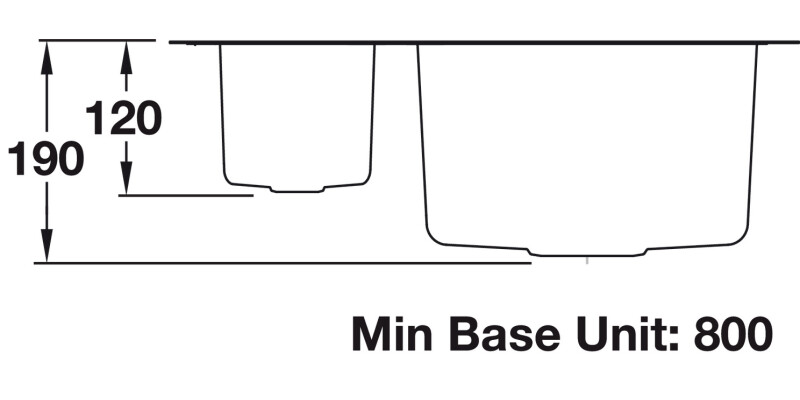 RM UB4015R/ Atlan.Classic 1.5B RH Sink