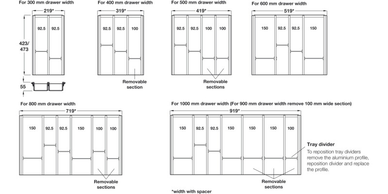 Cuisio Cutlery Ins 473/600mm F.Wht