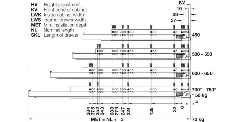 Dynapro Drawer Runner Full 70kg 550mm SZP
