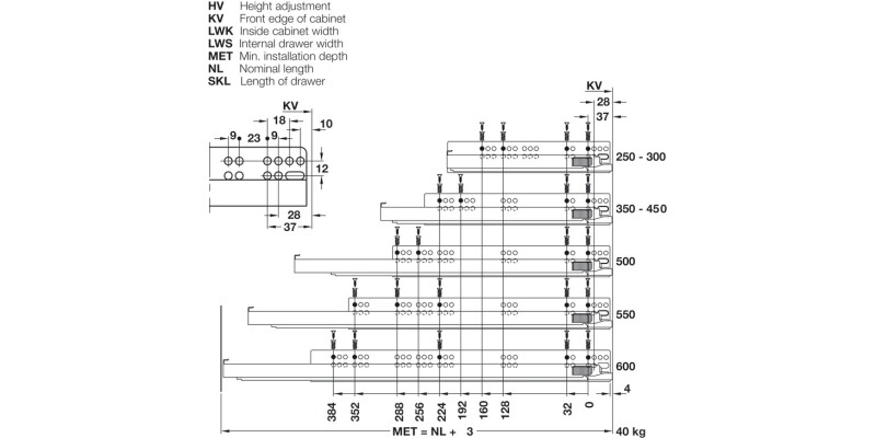 Dynapro Drawer Runner Full 40kg 450mm SZP