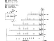 Dynapro Drawer Runner Full 40kg 450mm SZP