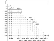 7957 BB Drawer Runner Full 150kg 457mm St Galv