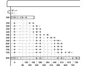 Roller Drawer Runner Base Full 50kg 500mm Wht