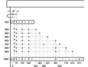 Drawer Runner Roller/Base Sgl 100kg 800mm Galv